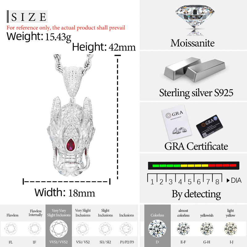 Dragon Head Moissanite Pendant in 925 Sterling Silver specifications
