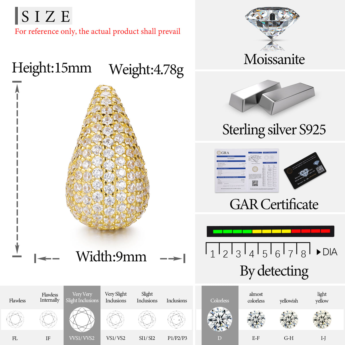Teardrop Moissanite Stud Earrings in 925 Sterling Silver specifications