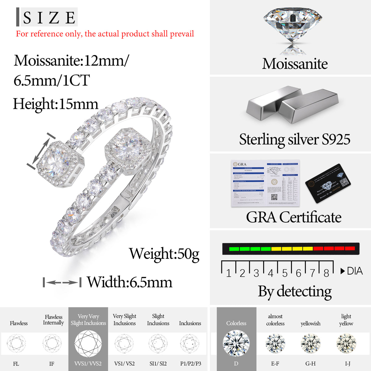 Open cuff moissanite tennis bracelet details