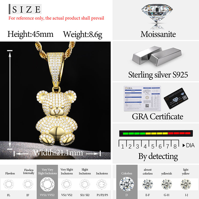 Little Bear Moissanite Pendant in 925 Sterling Silver specifications