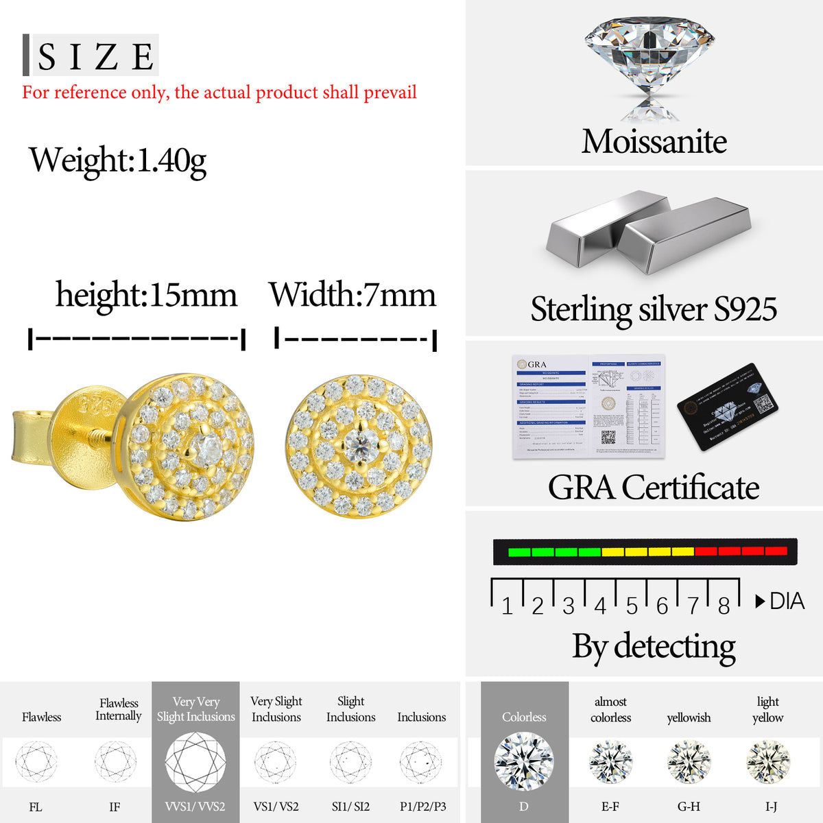 Three-row halo moissanite stud earring details