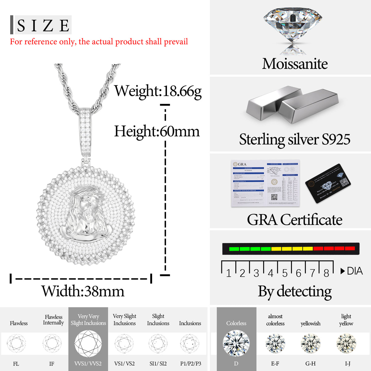 Jesus Head Medallion Moissanite Pendant in 925 Sterling Silver specifications