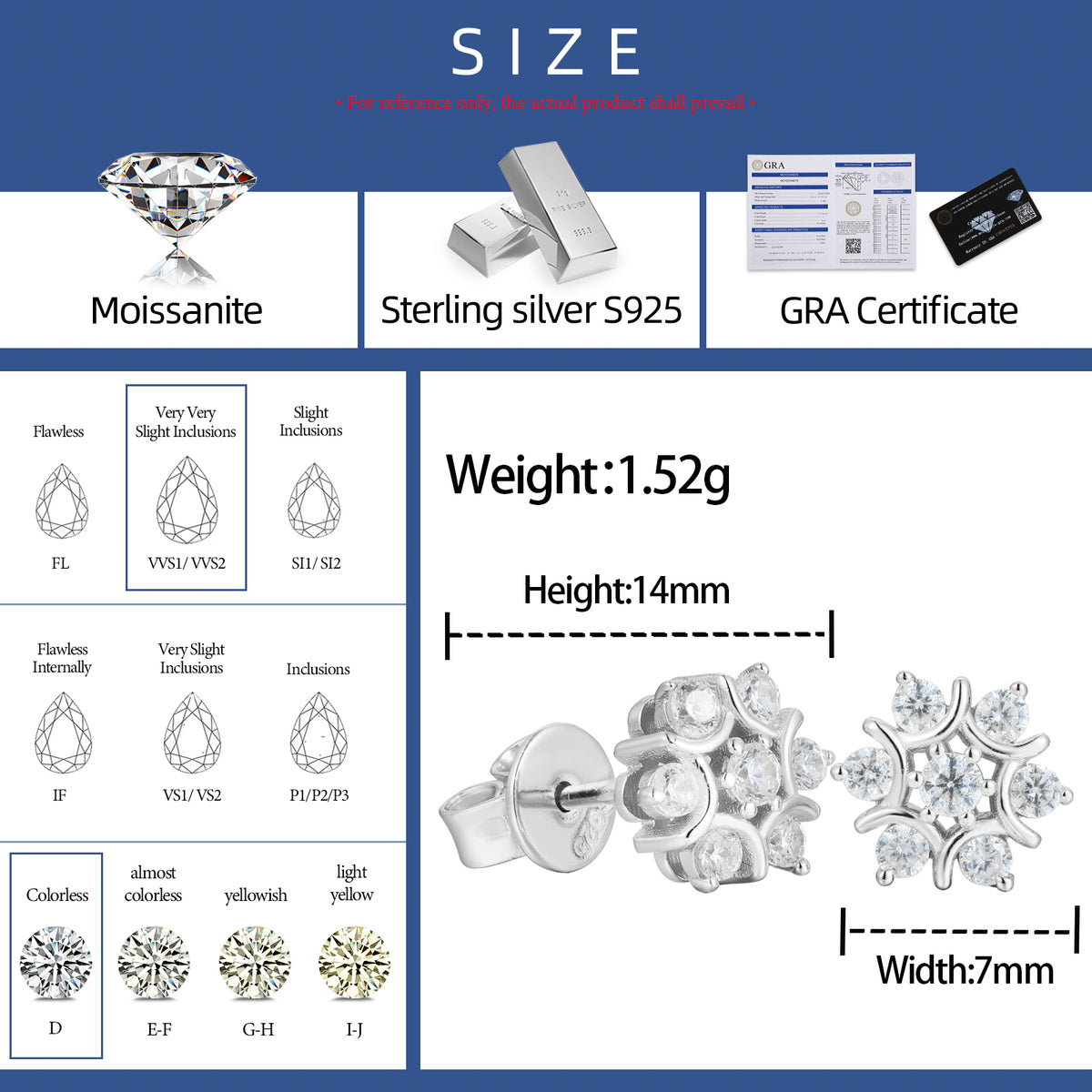 Floral Cluster Moissanite Stud Earrings in 925 Sterling Silver specifications