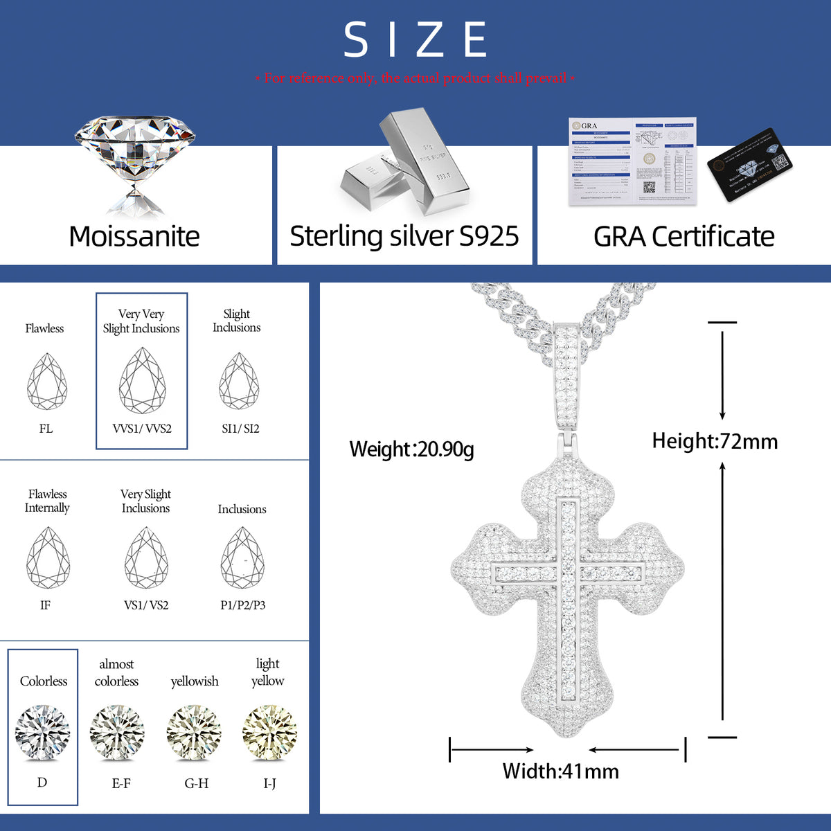 Double-Layer Cross Moissanite Pendant in 925 Sterling Silver specifications