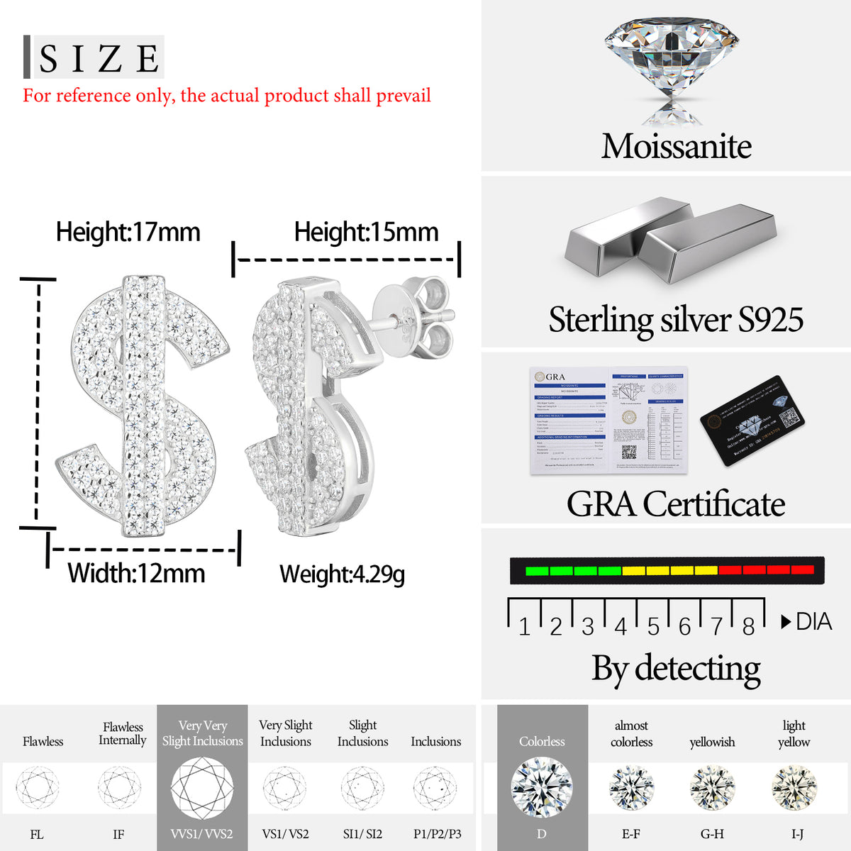 Dollar Sign Moissanite Stud Earrings in 925 Sterling Silver specifications