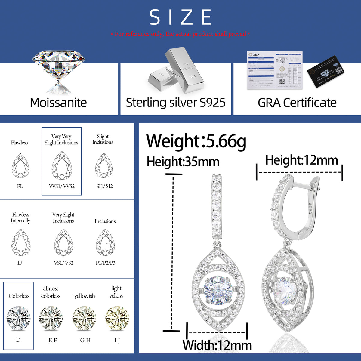 Eye Drop Moissanite Earrings in 925 Sterling Silver specifications