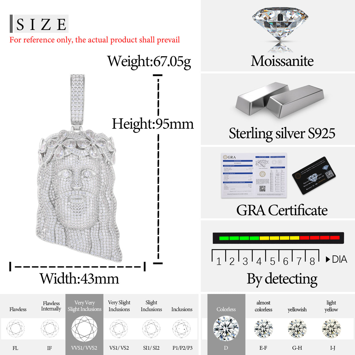 Christ Head Moissanite Pendant in 925 Sterling Silver specifications