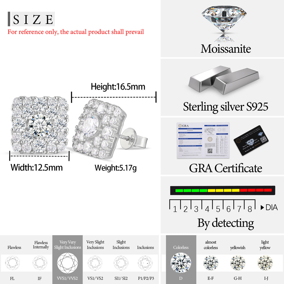 Square Halo Moissanite Stud Earrings in 925 Sterling Silver specifications