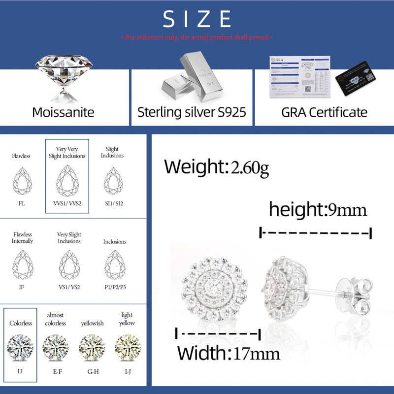 Round Halo Moissanite Stud Earrings in 925 Sterling Silver detail view