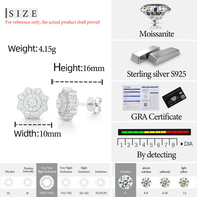Sunburst Halo Moissanite Stud Earrings in 925 Sterling Silver specifications