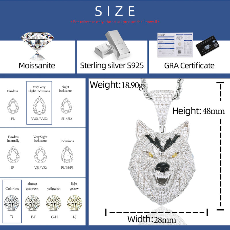 Wolf Head Moissanite Pendant in 925 Sterling Silver specifications