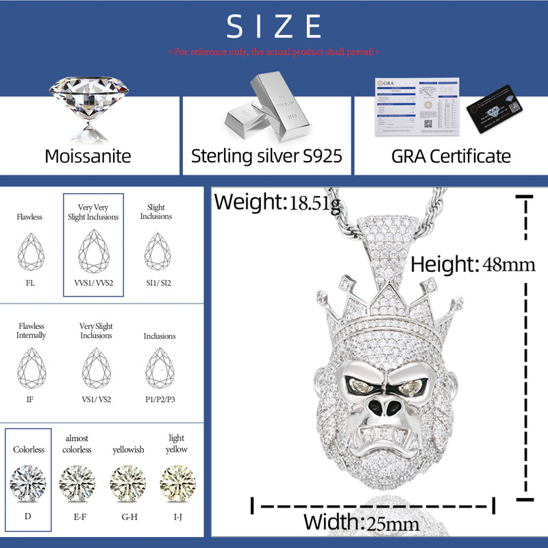 Crowned Gorilla Moissanite Pendant in 925 Sterling Silver specifications