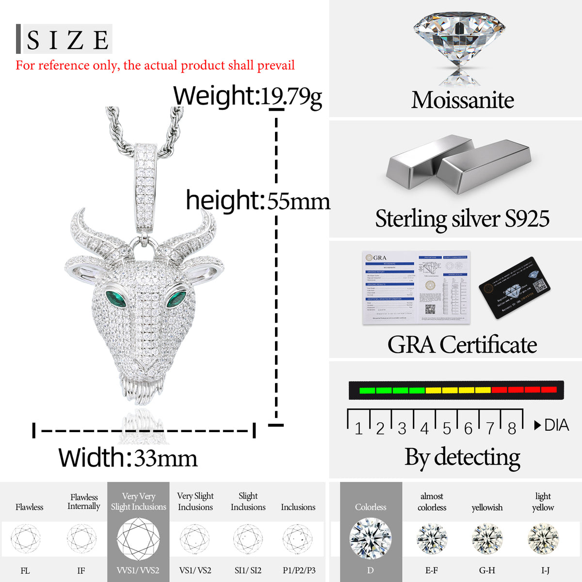 Goat Head Moissanite Pendant in 925 Sterling Silver specifications