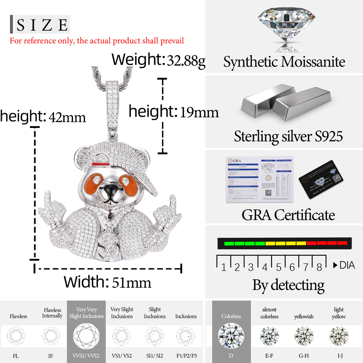 Street Bear Moissanite Pendant in 925 Sterling Silver specifications