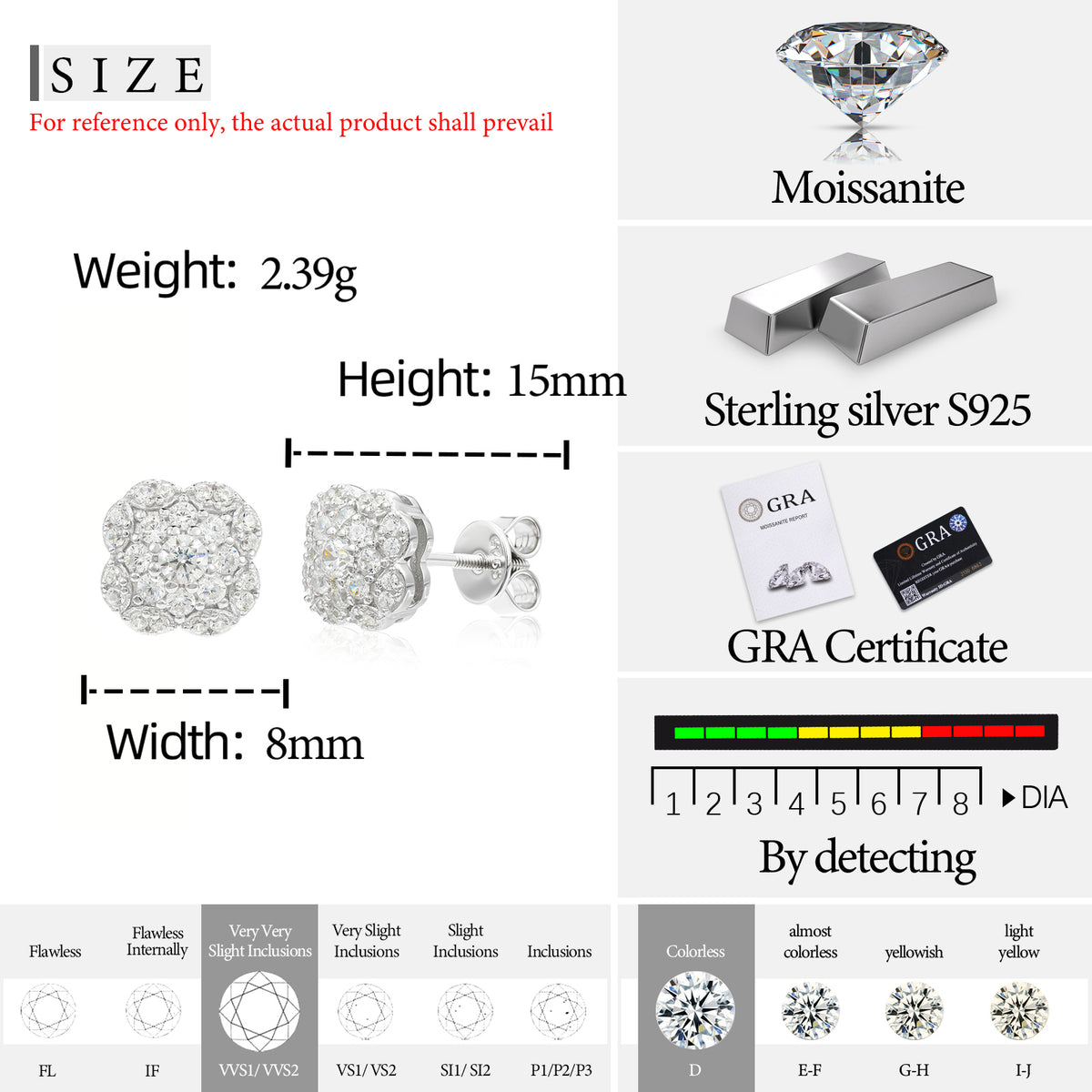Flower Cluster Moissanite Stud Earrings in 925 Sterling Silver specifications