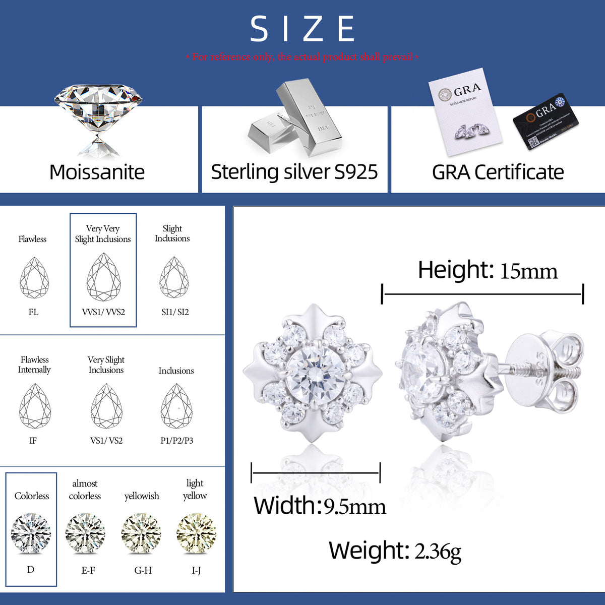 Star Halo Moissanite Stud Earrings in 925 Sterling Silver specifications