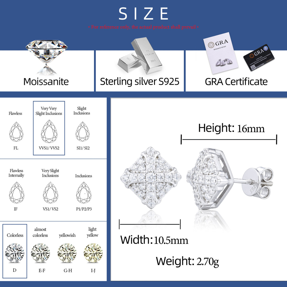 Diamond-shaped moissanite cluster stud earring details
