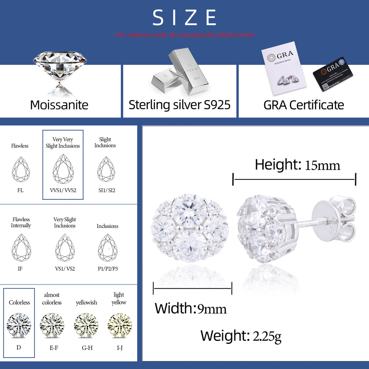 Round floral moissanite cluster stud earring details