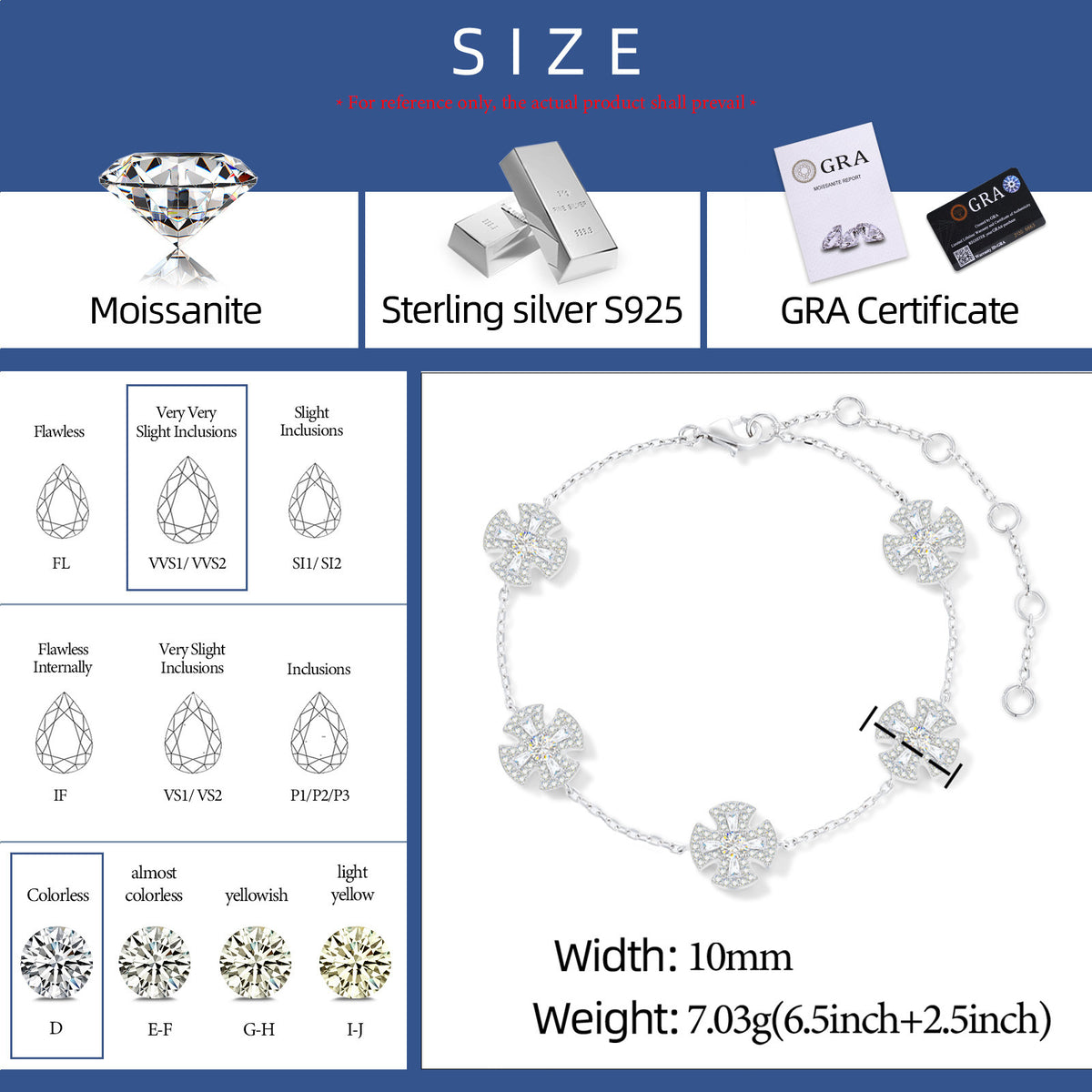 Five-cross moissanite link bracelet details