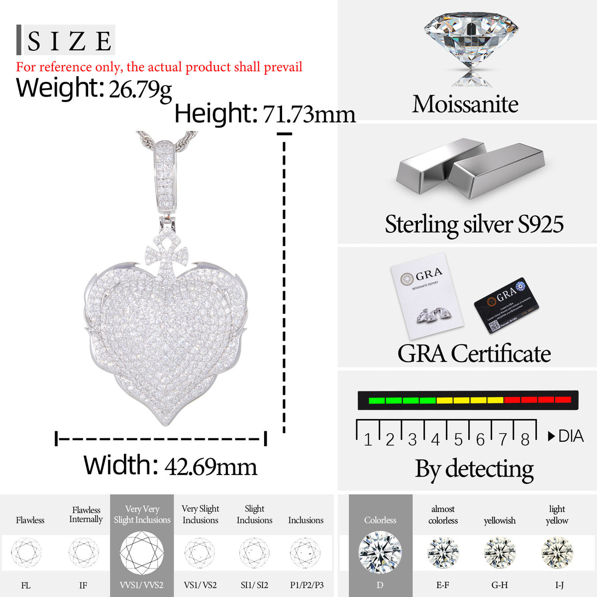 Heart ankh cross moissanite pendant details