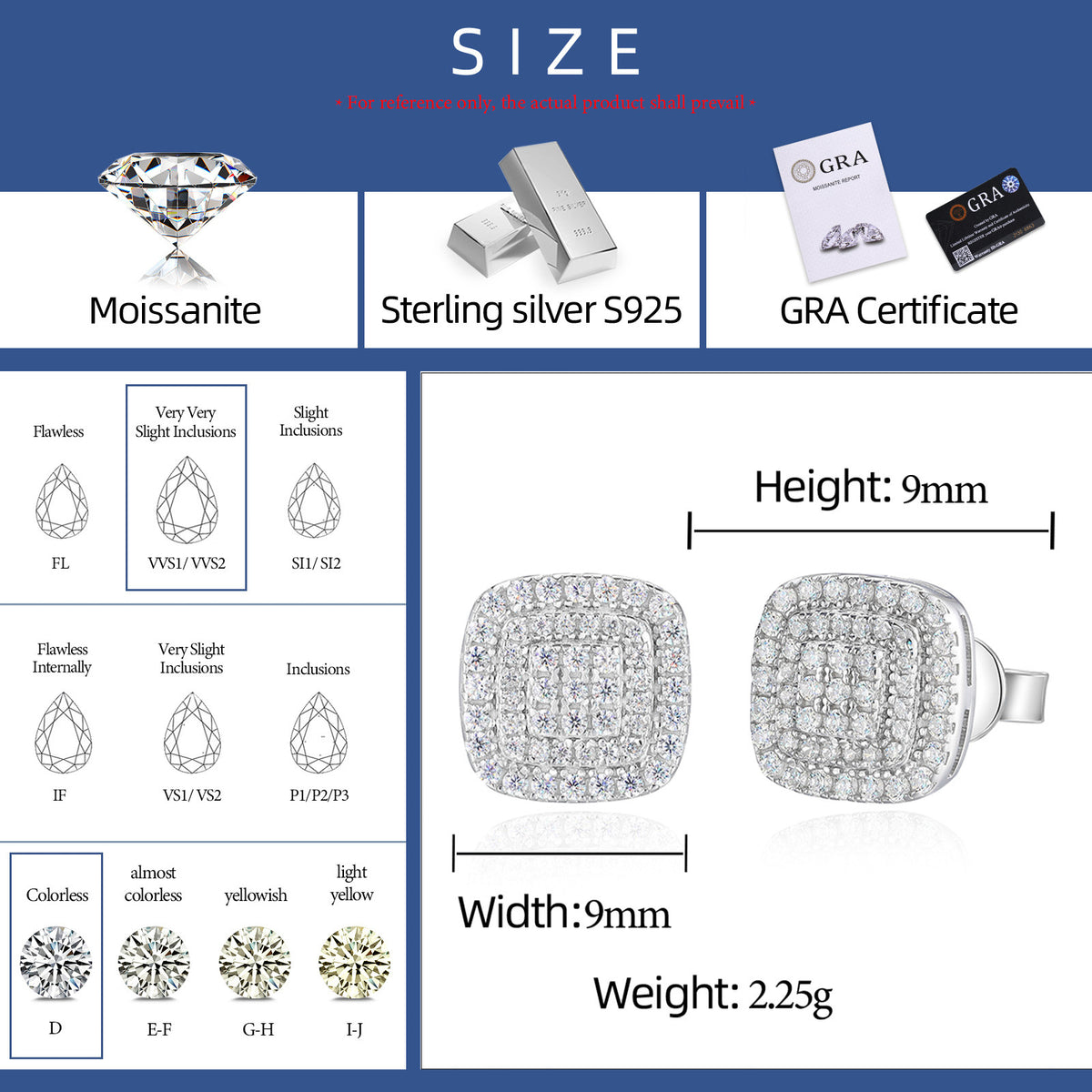 Three-Layer Square Moissanite Stud Earrings in 925 Sterling Silver specifications
