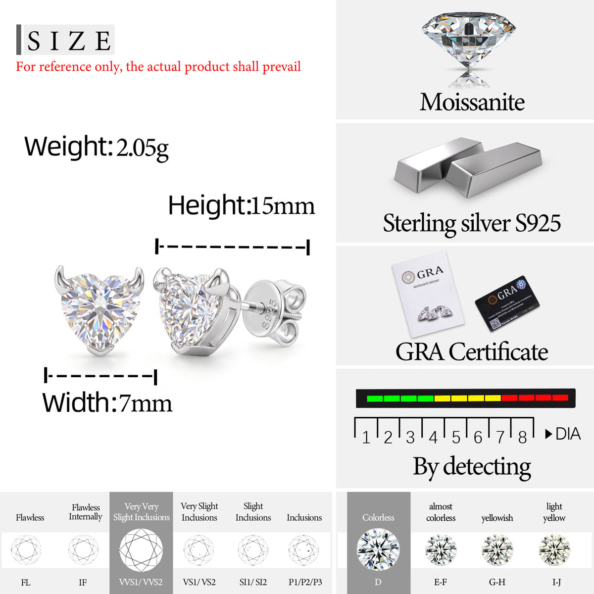 Heart-cut devil moissanite stud earring details