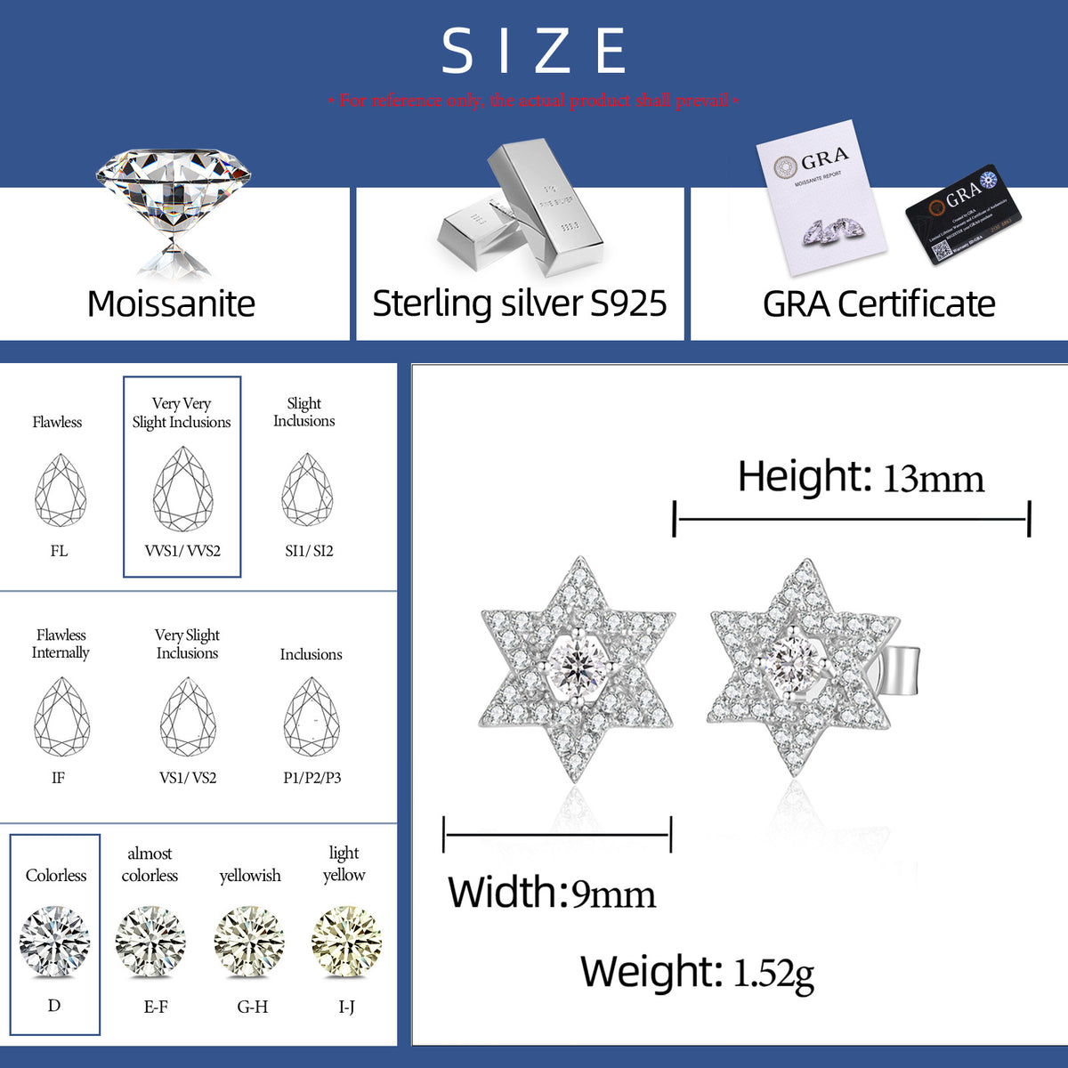 Star of David Moissanite Stud Earrings in 925 Sterling Silver specifications