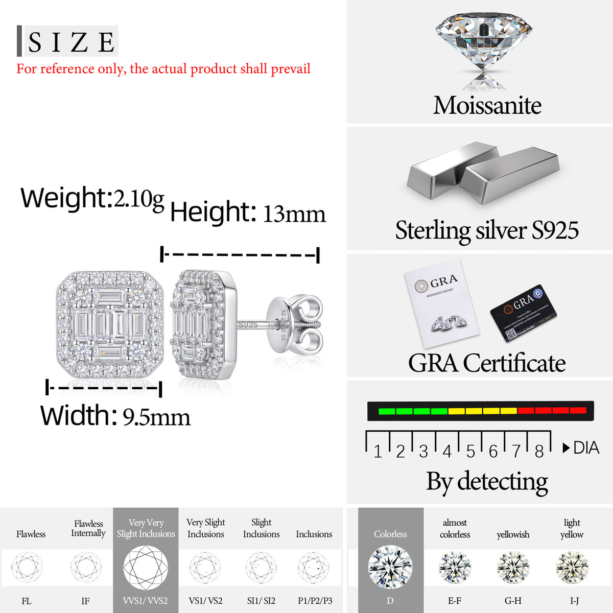 Baguette Square Moissanite Stud Earrings in 925 Sterling Silver specifications