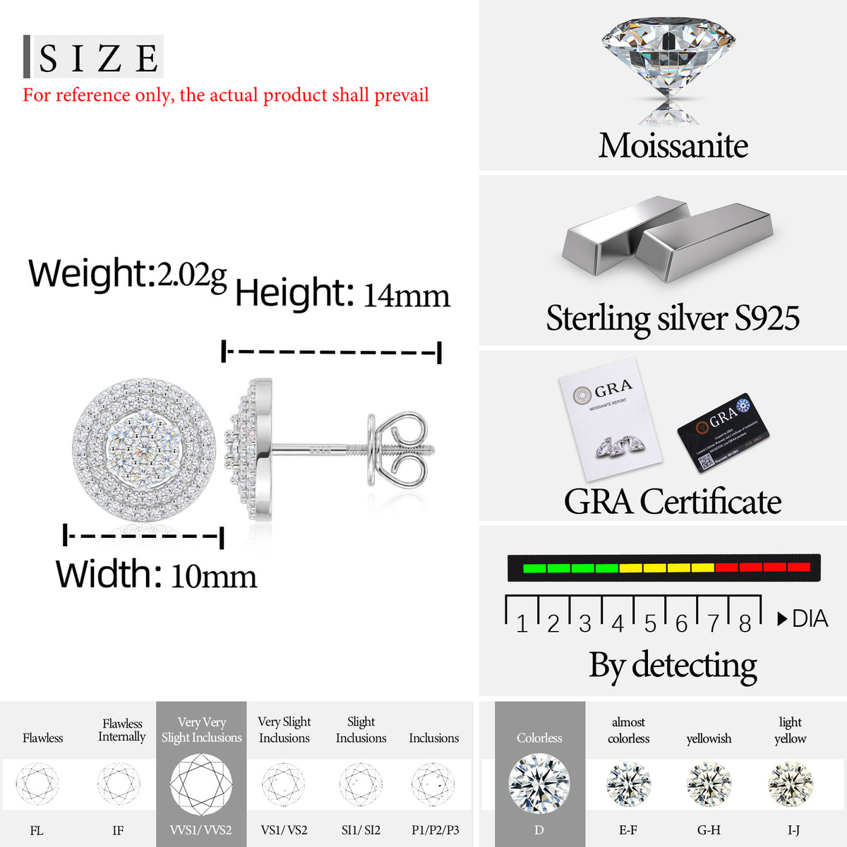 Double-Layer Floral Halo Moissanite Stud Earrings in 925 Sterling Silver specifications