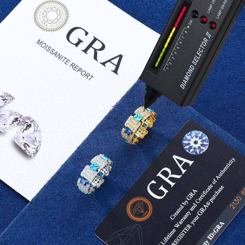 Blue CZ band ring shown with tester