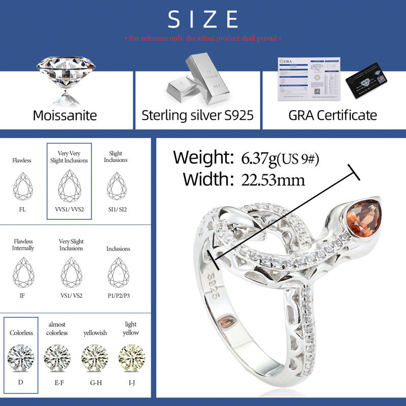 Snake ring dimensions and specifications