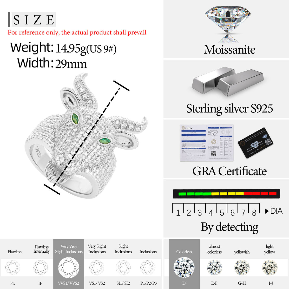 Goat head ring dimensions and specifications