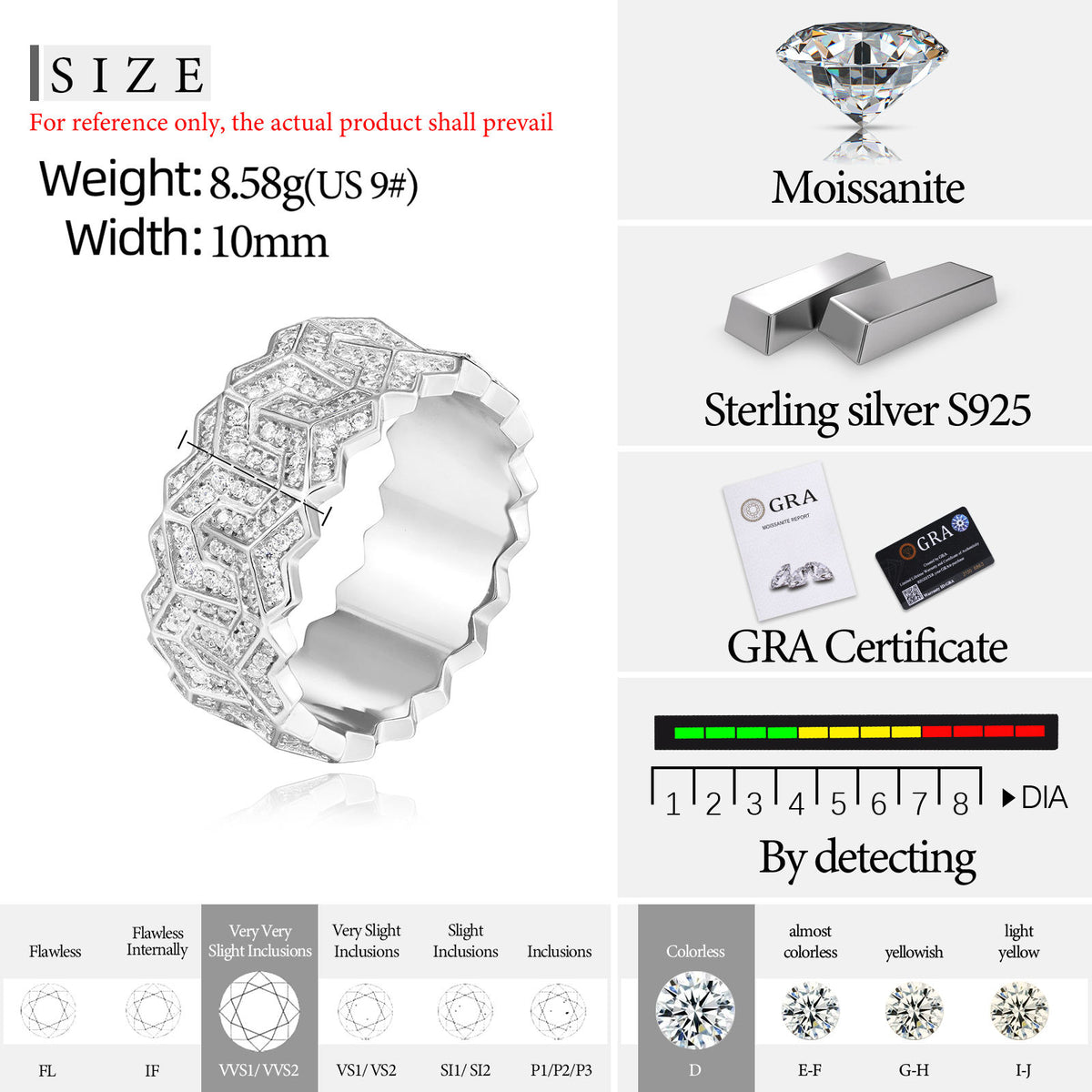 Geometric band ring dimensions and specifications