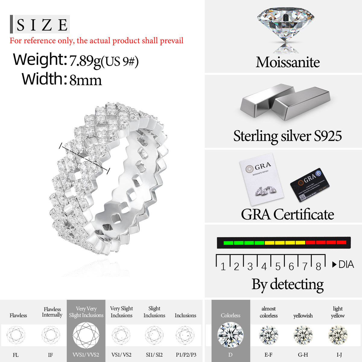 Triple-row band dimensions and specifications