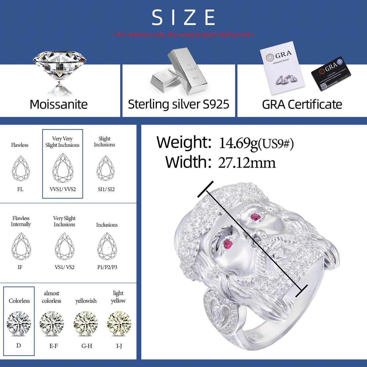 Jesus ring dimensions and specifications